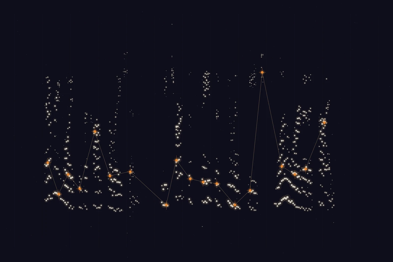 A real spectrogram plotted as a star chart